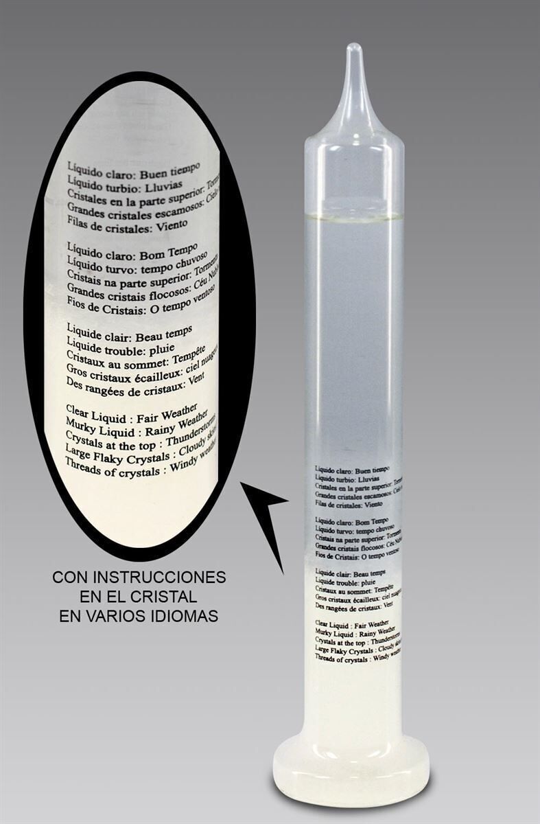 Indicatori di tempesta