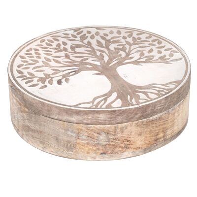 Coffret Arbre de vie