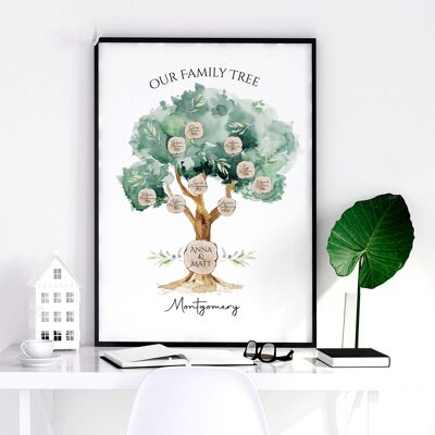 Familie personalisierte Geschenke | Wandkunstdruck