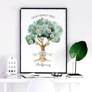 Famille Cadeaux personnalisés | impression d'art mural 7