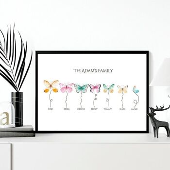 Cadeaux sentimentaux pour maman | impression d'art mural 9