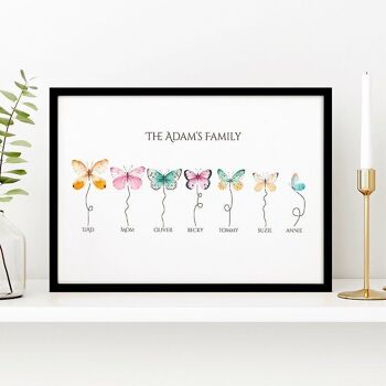 Cadeaux sentimentaux pour maman | impression d'art mural 10