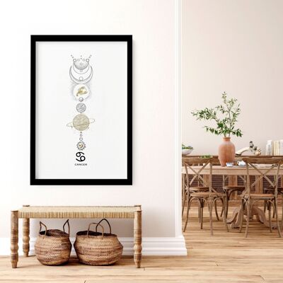 Wall art cancer zodiac print  | Zodiac horoscope signs