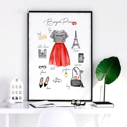 Wall art Paris Fashion travel posters | Wall art print