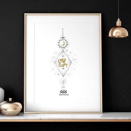 Aquarius wall art print | Zodiac horoscope sign