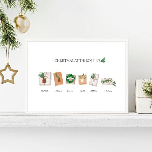 Mom and dad Christmas gifts | Personalized wall art print