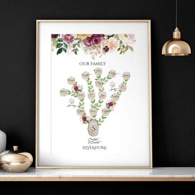 Personalised Family tree for wall decor | Wall art print