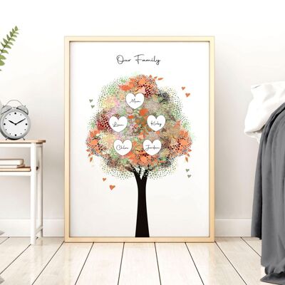 Personalised Family tree gift | wall art print