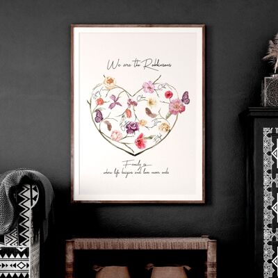 Personalized gift for family | wall art print
