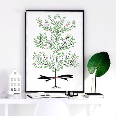 Árbol genealógico personalizado | impresión de arte de pared