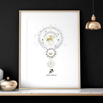 Impression d'art mural Sagittaire | Signes de l'horoscope du zodiaque 3