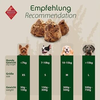 ChronoBalance racine à mâcher bruyère 3