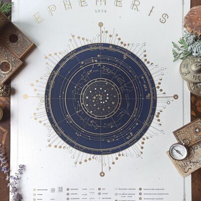 Calendario Astral 2024, Calendario Astronómico de Lunas y Planetas