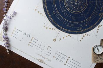 Calendrier Astral 2024, Calendrier Astronomique Lune et Planète 4