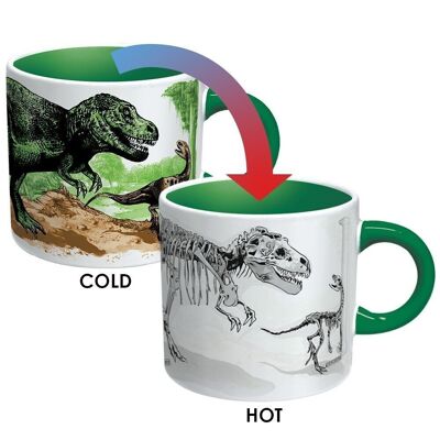 Dinosaurier Kaffeebecher | temperatursensitiv