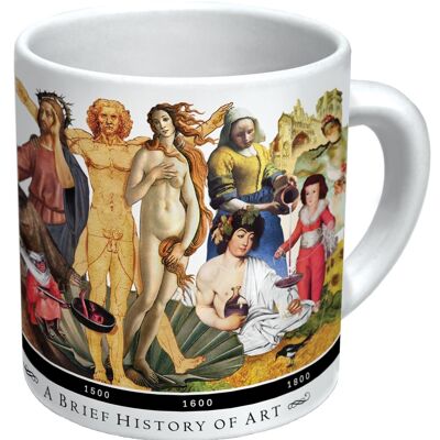 L’histoire de la tasse à café de l’art