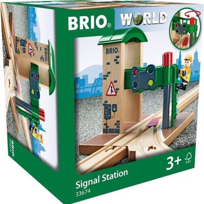 BRIO Switch Station