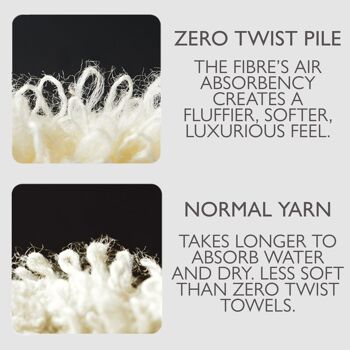 Serviettes de luxe en coton égyptien zéro torsion - Blanc 4
