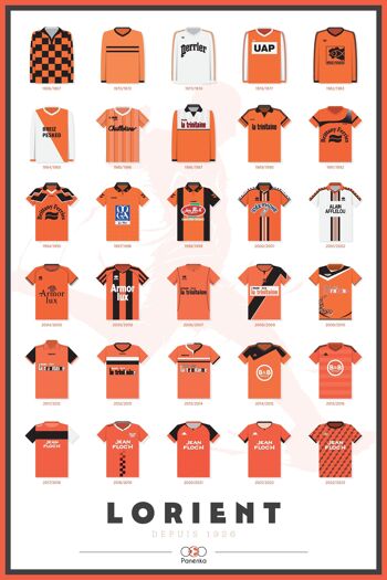 Maillots FC LORIENT football 2