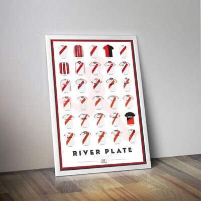 Affiche foot maillots RIVER PLATE