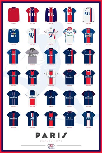 Affiche maillots PARIS - Maillots foot 2