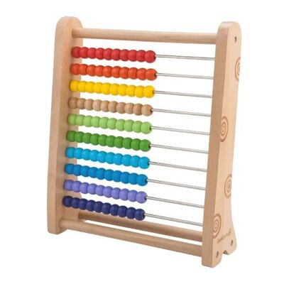 Abacus