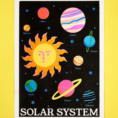 Solar System Print