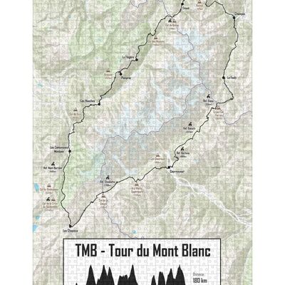 Poster ricordo del Tour du Mont Blanc