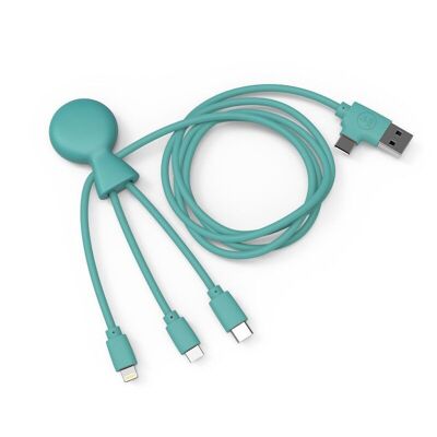 🔌Cable Mr Bio LARGO - Menta 🔌