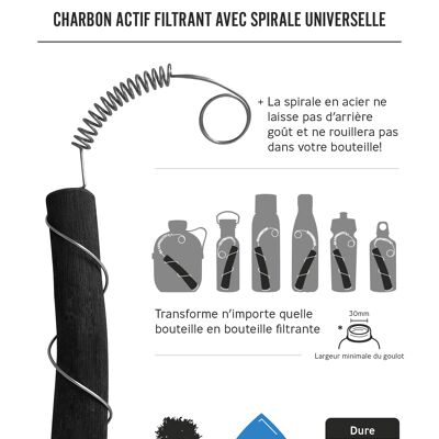 Binchotan Activated Carbon Refill + Universal Spiral x 1 (Active Charcoal Water Filter with Locking Coil)