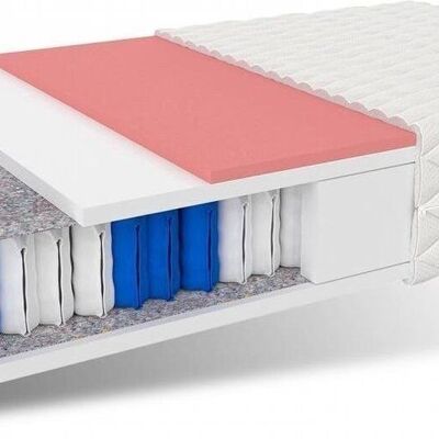 7 Zone Pocket Spring Mattress 140x200 x 19 cm thermoplastic