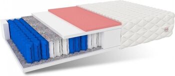 Matelas à ressorts ensachés 7 zones 180x200 x 19 cm thermoplastique