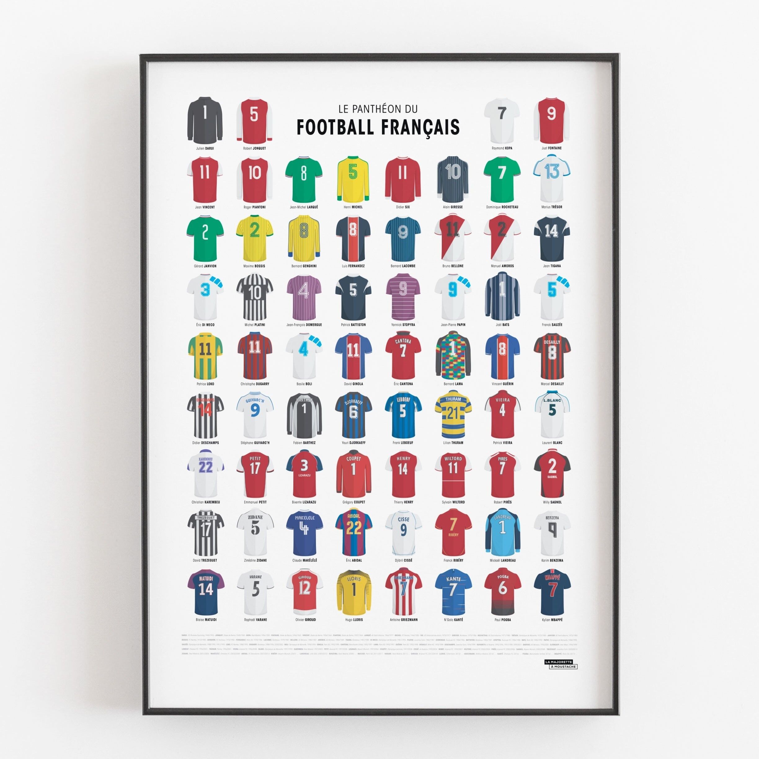 Affiche Le panthéon du Football Français - 50x70 cm