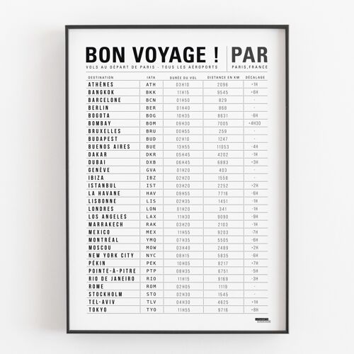 Affiche  Bon   Voyage