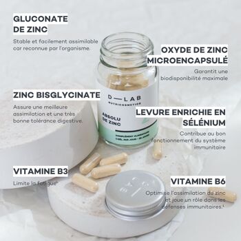 ABSOLU DE ZINC - Améliore la qualité de la peau & des cheveux - Compléments Alimentaires 2