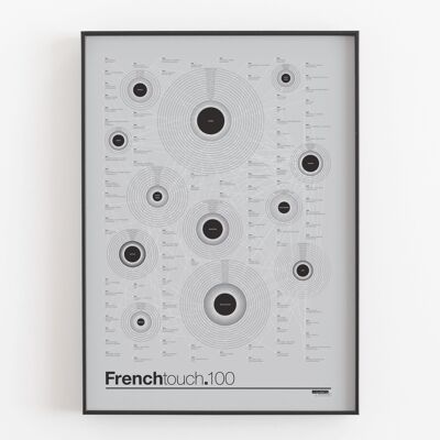 Plakat mit französischem Touch
