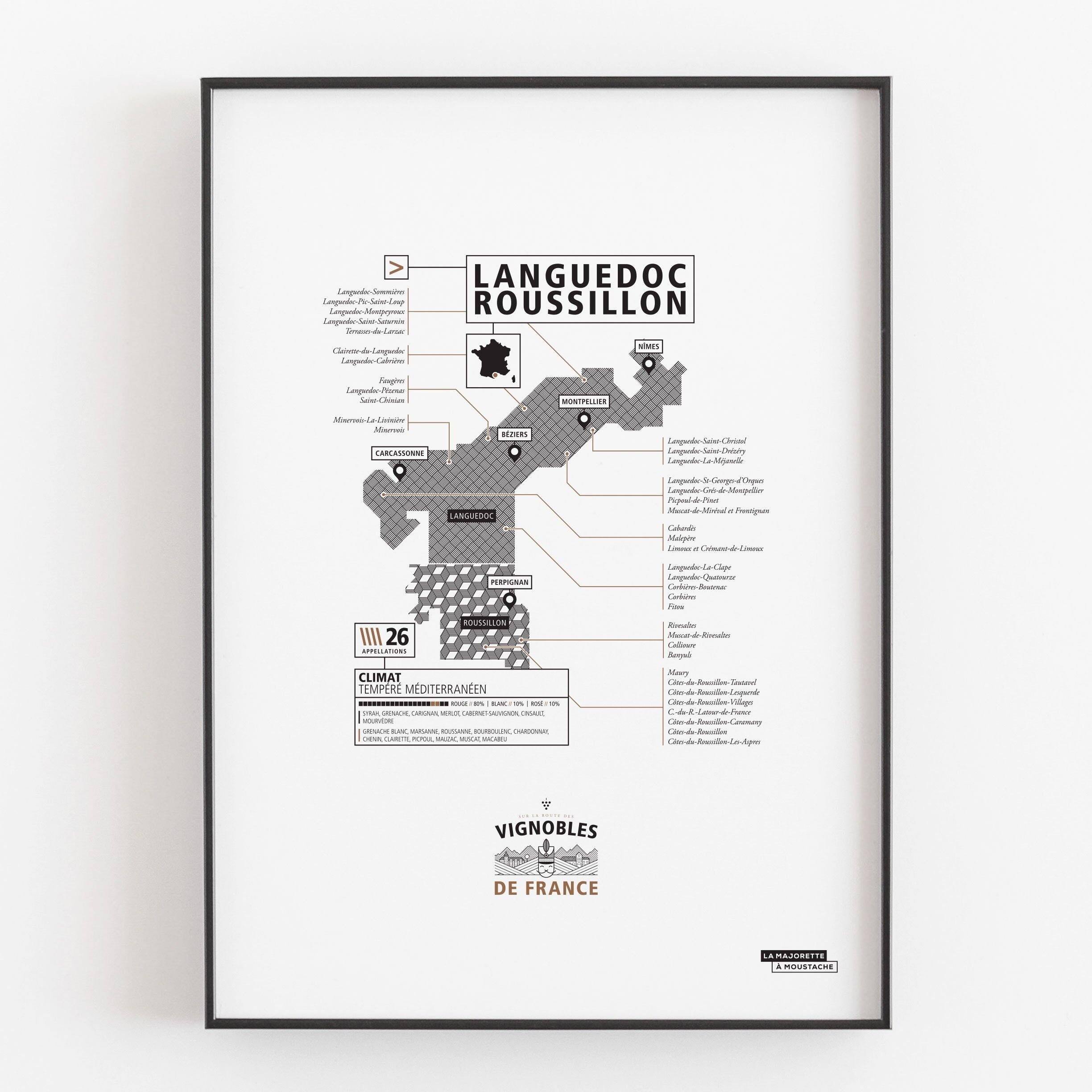 Weinberg-Poster Languedoc-Roussillon – 30 x 40 cm