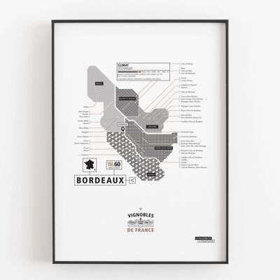 Bordeaux Weinberg Poster