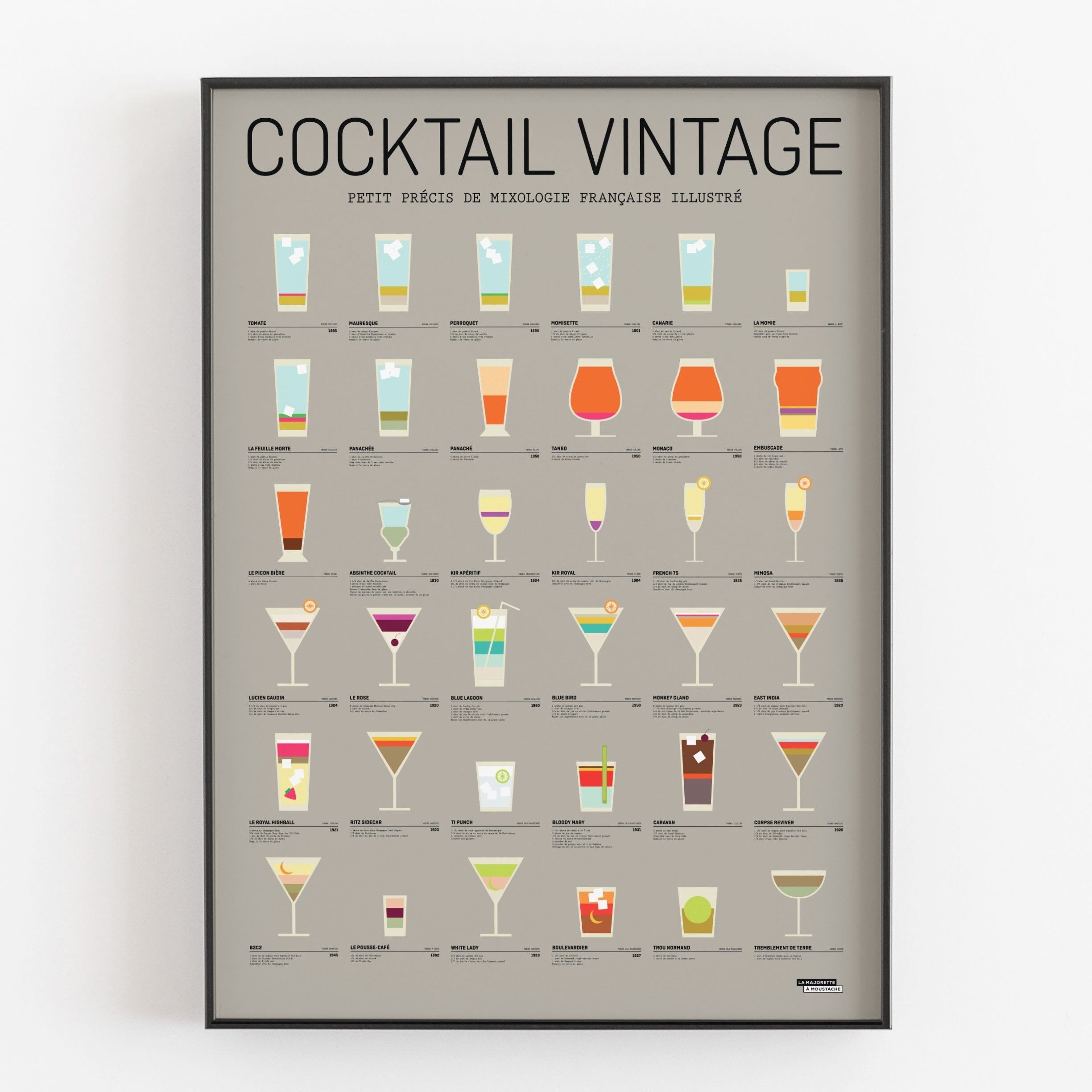 Vintage-Cocktail-Poster - 50x70 cm