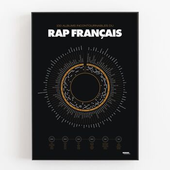 Affiche Compilation du rap français 1