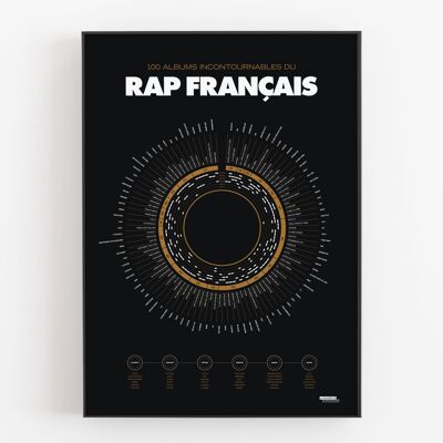 Französisches Rap-Zusammenstellungsplakat
