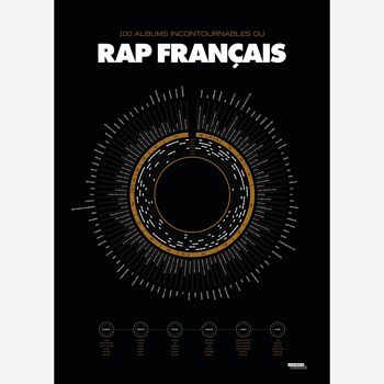 Affiche Compilation du rap français 2