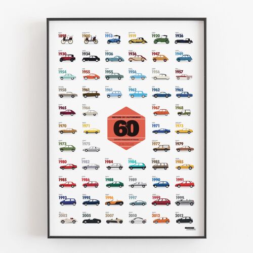 Affiche Collection des voitures mythiques - 50x70 cm