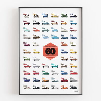 Poster della collezione di auto mitiche
