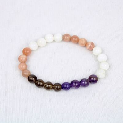 Power Bracelet - Anxiety & Stress Crystal Bracelet