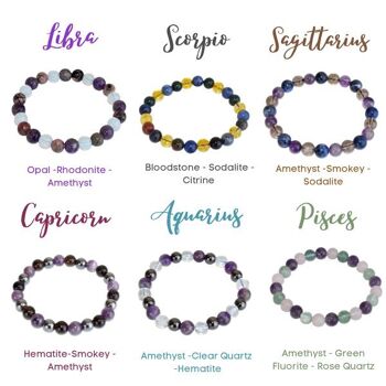 Cancer Zodiac Bracelet, Zodiac Sign Gifts, Zodiac Gifts, Cancer Zodiac Crystals, Healing Stones Zodiac Jewelry Cancer Birthstone Bracelet 6