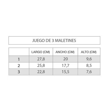 JUEGO 3 MALETINES ESTRELLAS GRIS HH2847482 2