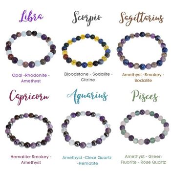 Libra Zodiac Bracelet, Zodiac Sign Stones Gifts, Zodiac Gifts, Horoscope Gift Zodiac Crystal Bracelet Healing Zodiac Stones, Zodiac Jewelry 6