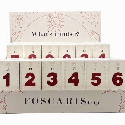 Artistic Design Display Numbers