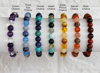 Activate THIRD EYE Chakra Crystals Bracelet Chakra Stones Bracelet Healing Crystal Soothing Energy Bracelet Chakra's Gift Gemstones Jewelry 5